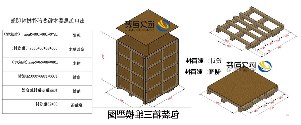 <a href='http://nmp6.dubbau.com'>买球平台</a>的设计需要考虑流通环境和经济性